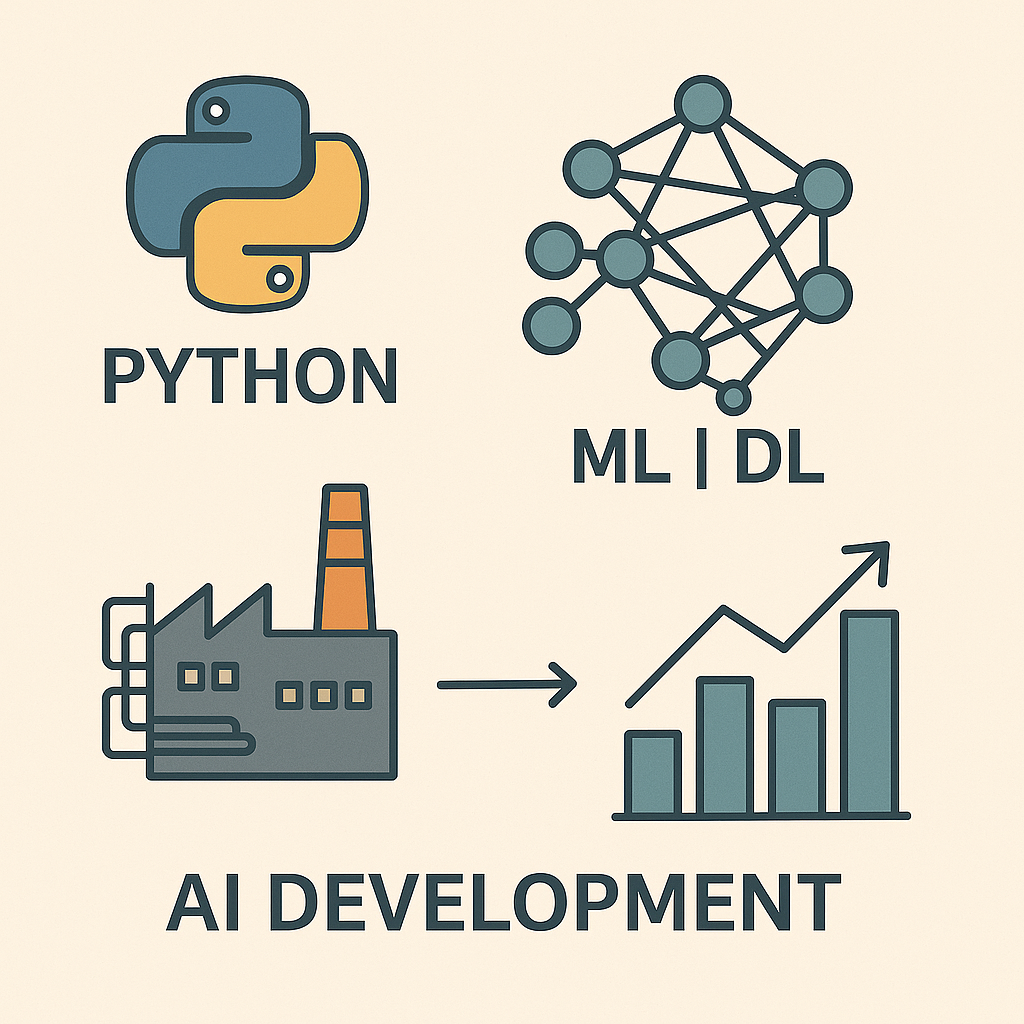 대구 특화BM과정 – AI
